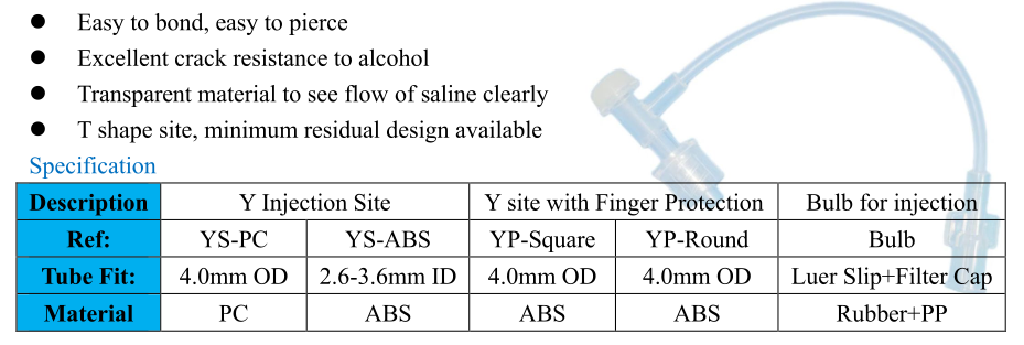 Needle injection Valve Specification